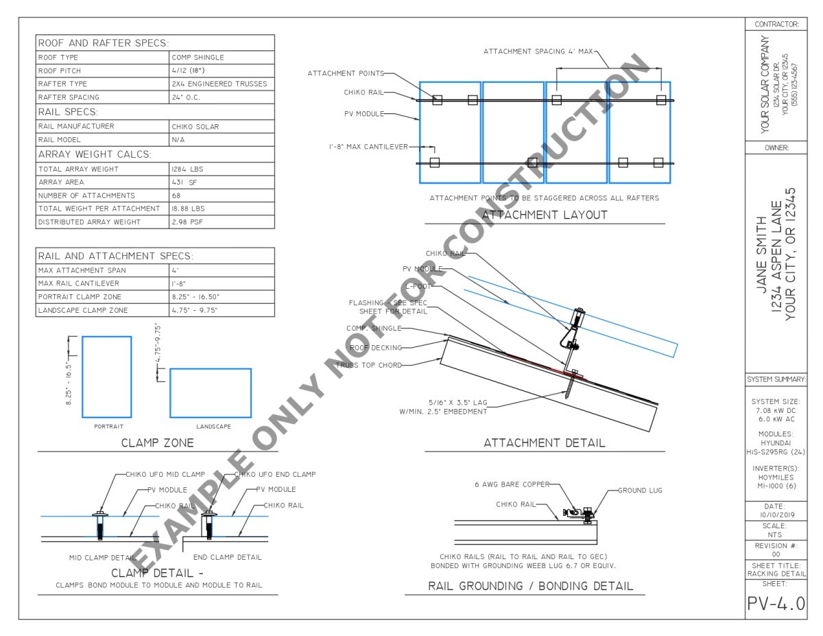 Solar Permit Set Overview ~ Solar PV Plans